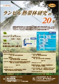 シンポジウム「ランビル熱帯林研究の20年]